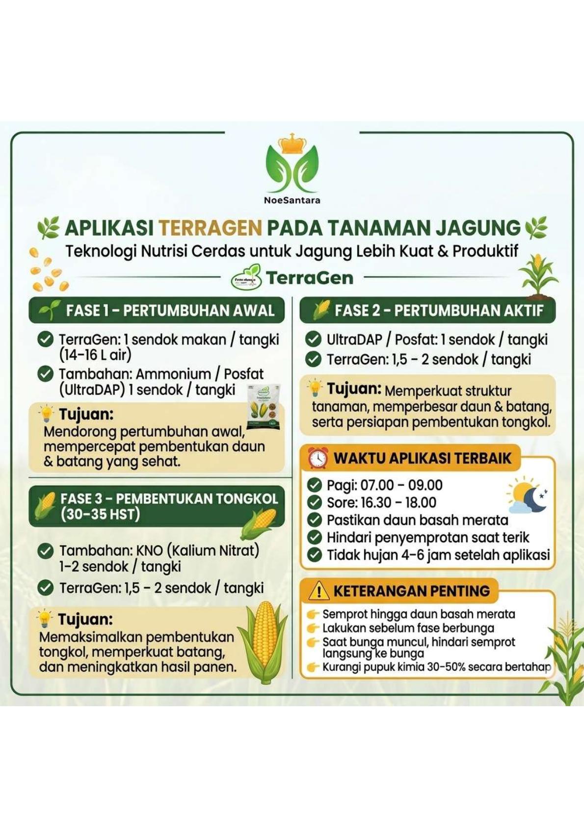 Panduan aplikasi TerraGen untuk Jagung